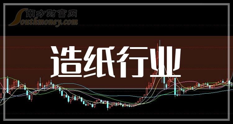 雨雪天氣干擾造紙行業(yè) 上市紙企應對積極