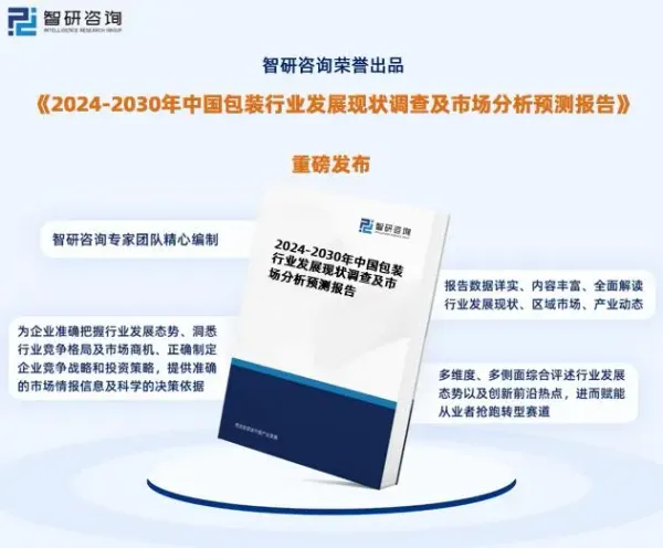新鮮出爐！2024中國包裝行業年度十大趨勢